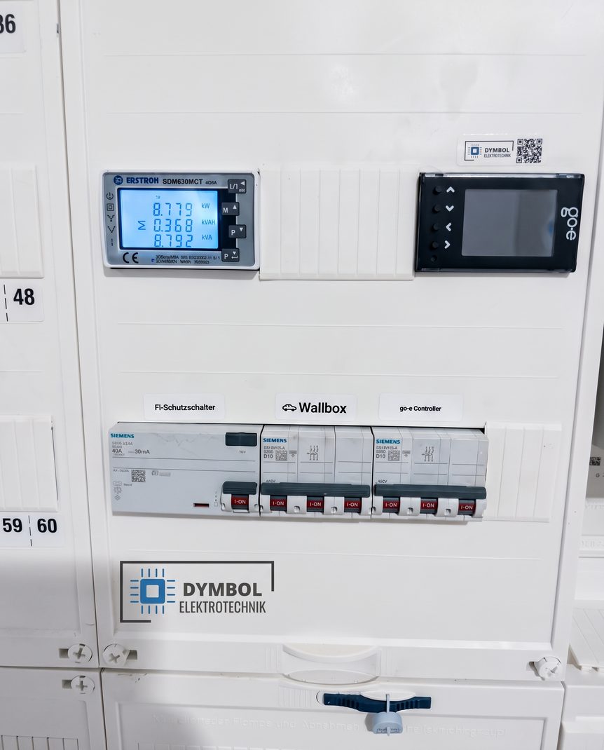Absicherung und go-e Controller einer Wallbox sauber im Zählerschrank installiert